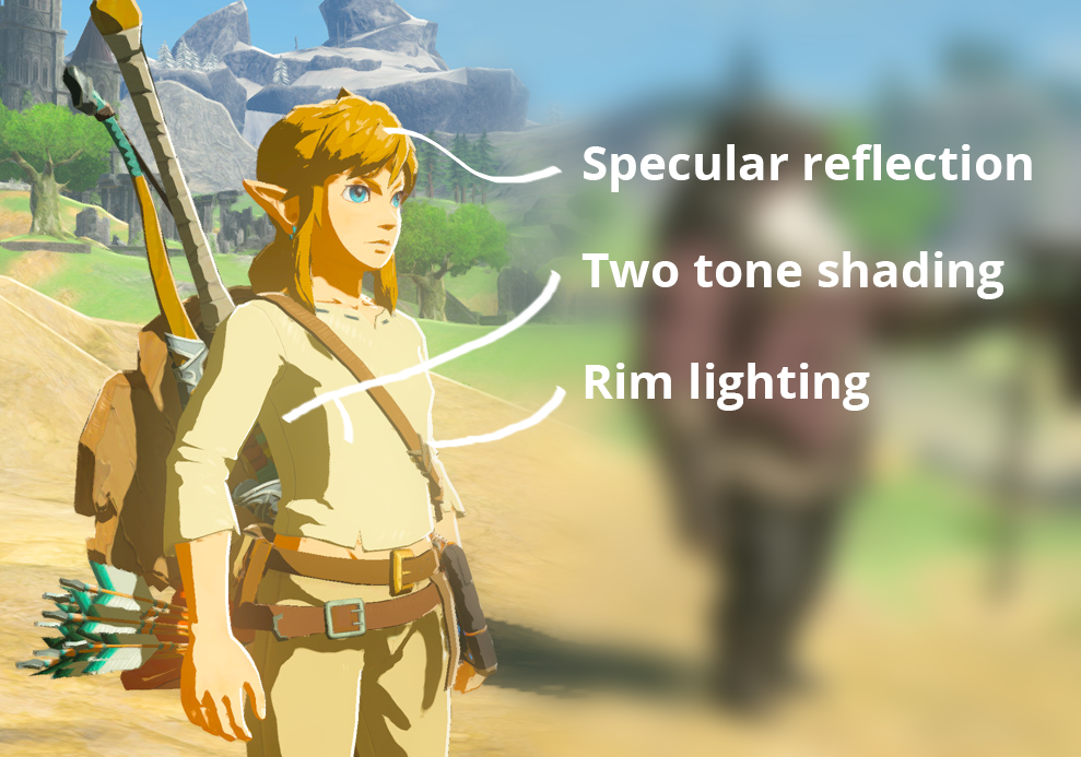 Analysis of The Legend of Zelda: Breath of the Wild's toon shading, indicating the specular, rim, and lighting components